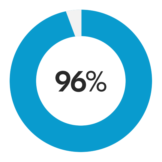 square-540x540-kduk-ap-1