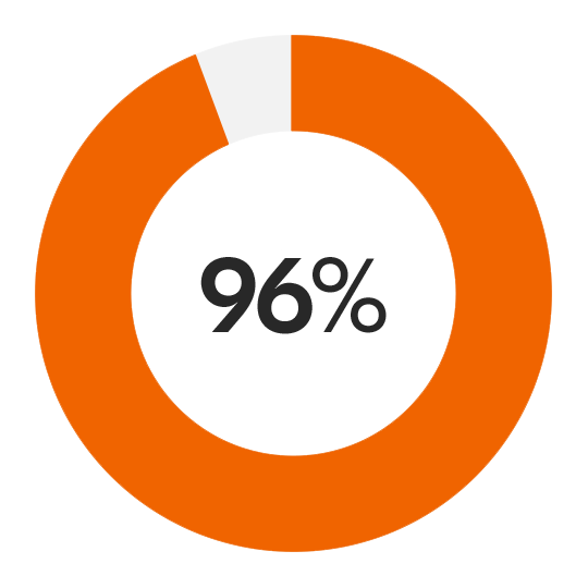 square-540x540-kduk-96-msd-1