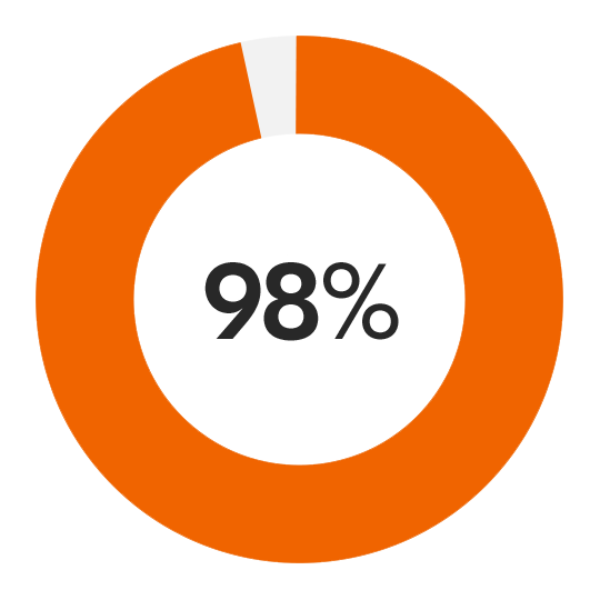 square-540x540-kduk-98-msd-3
