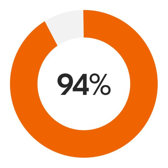 square-540x540-kduk-94-msd-2