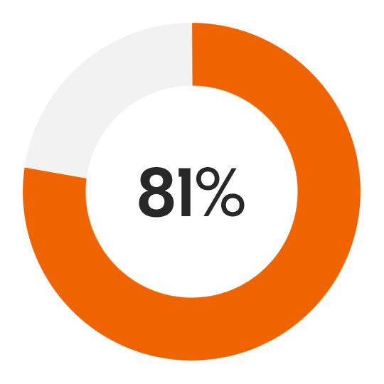 square-540x540-kduk-81-msd-4