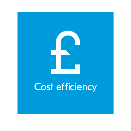 kduk-ecosys-ma3500-series-page-cost-efficiency