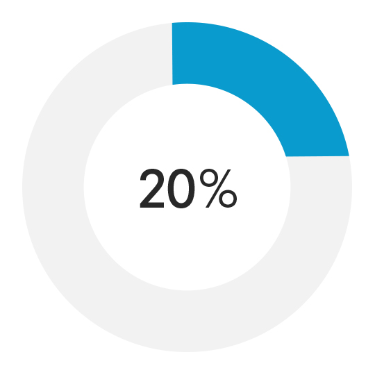 square-540x540-kduk-kirklees-percentage-1
