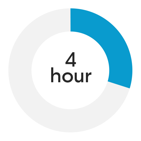 square-540x540-kduk-kirklees-percentage-3