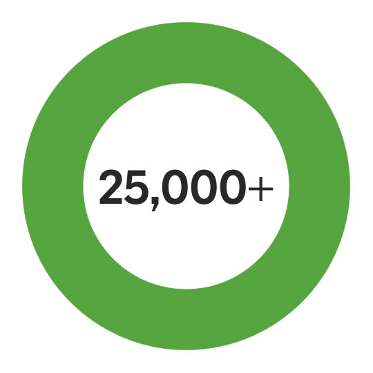 kduk-gll-circle-athletes